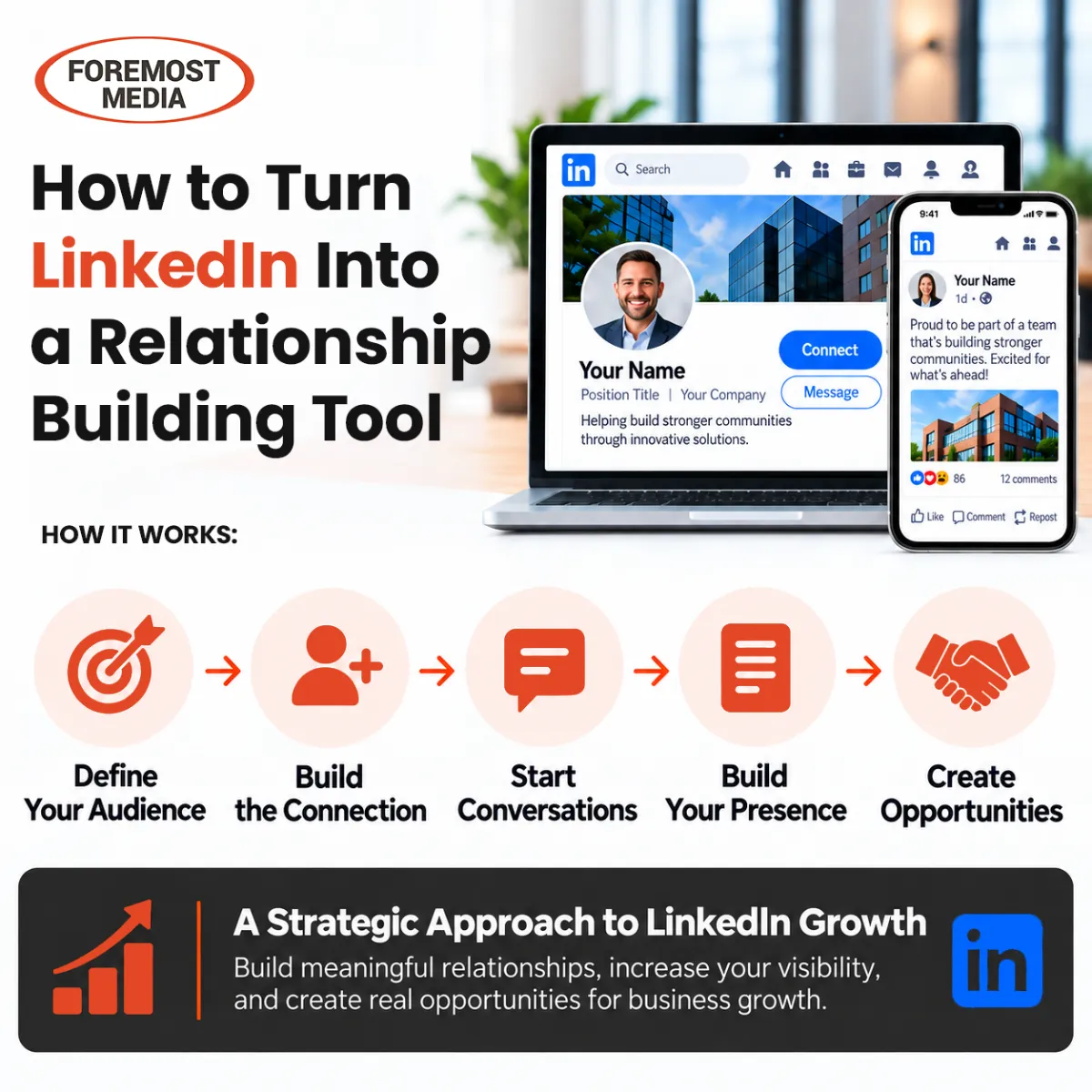 LinkedIn relationship building
