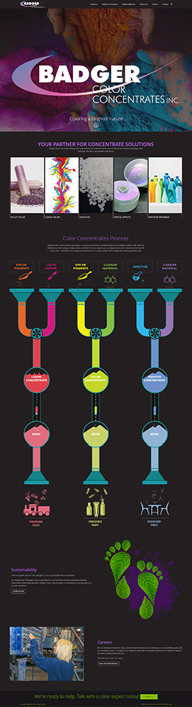 Badger Color Concentrates. Inc. Preview