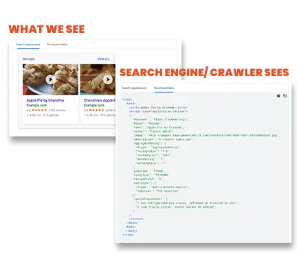 Difference in what clients see vs bots