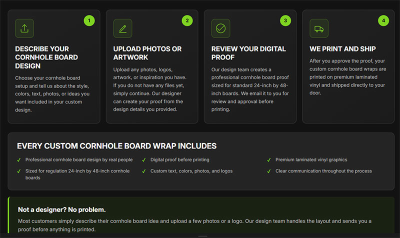 the order proces on shopify