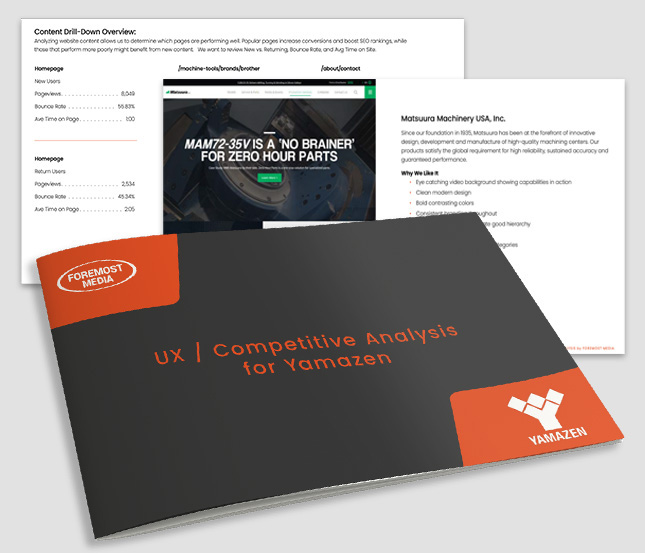 User Experience Analysis
